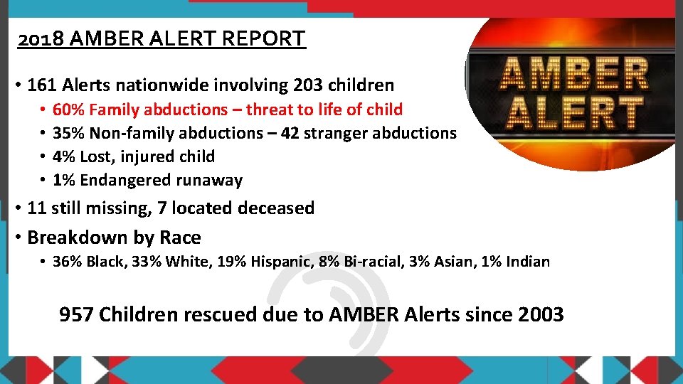 2018 AMBER ALERT REPORT • 161 Alerts nationwide involving 203 children • • 60%