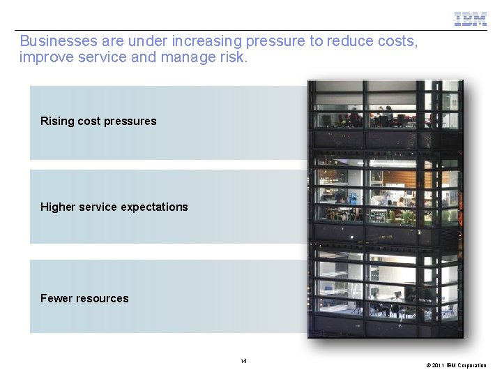 Businesses are under increasing pressure to reduce costs, improve service and manage risk. Rising