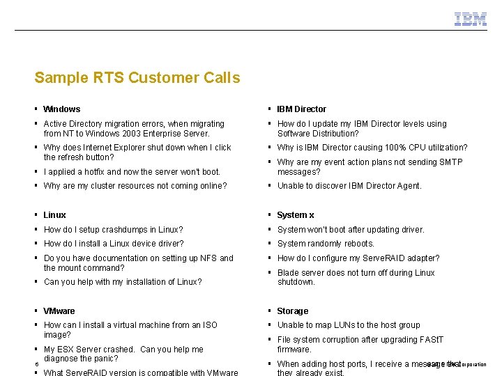 Sample RTS Customer Calls § Windows § IBM Director § Active Directory migration errors,
