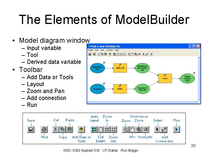 The Elements of Model. Builder • Model diagram window – Input variable – Tool