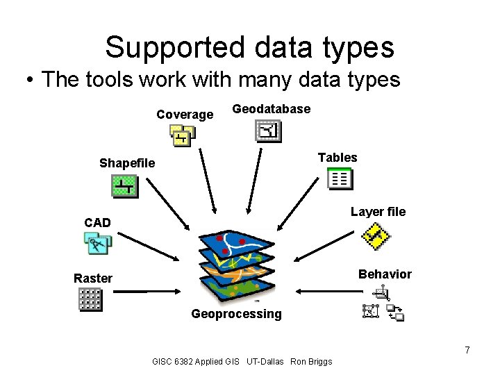 Supported data types • The tools work with many data types Coverage Geodatabase Tables