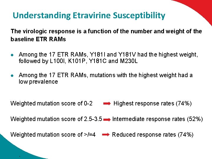 Understanding Etravirine Susceptibility The virologic response is a function of the number and weight