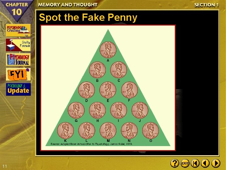 Spot the Fake Penny 11 