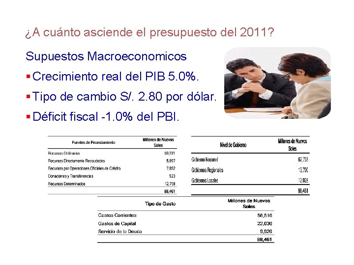 ¿A cuánto asciende el presupuesto del 2011? Supuestos Macroeconomicos § Crecimiento real del PIB
