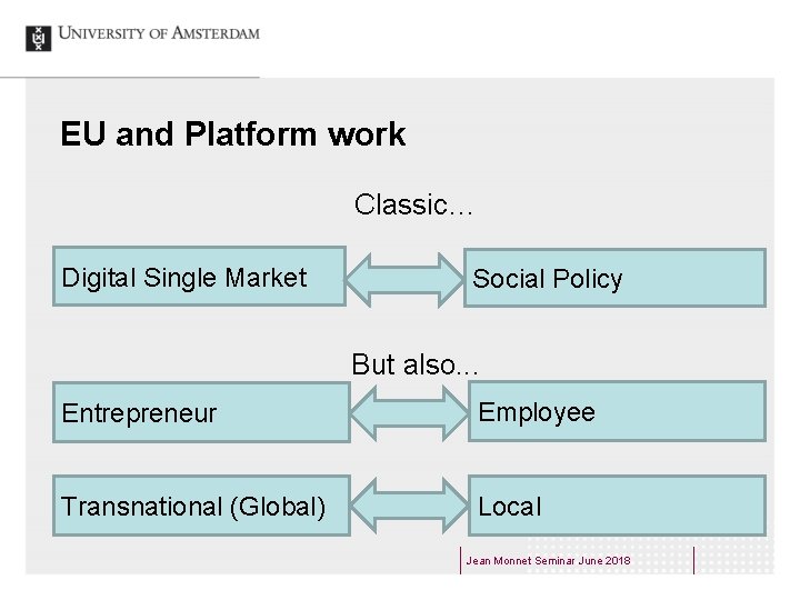 EU and Platform work Classic… Digital Single Market Social Policy But also. . .