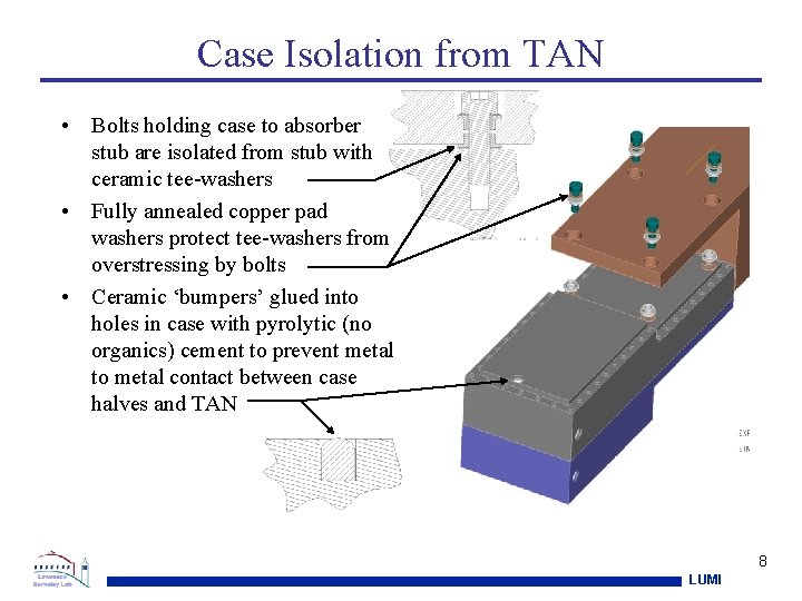 Case Isolation from TAN • Bolts holding case to absorber stub are isolated from