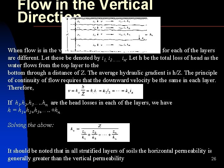 Flow in the Vertical Direction When flow is in the vertical direction, the hydraulic