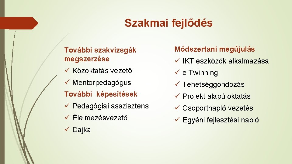 Szakmai fejlődés További szakvizsgák megszerzése Módszertani megújulás ü Közoktatás vezető ü e Twinning ü