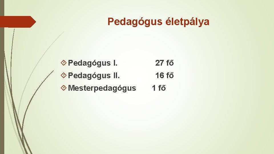 Pedagógus életpálya Pedagógus I. 27 fő Pedagógus II. 16 fő Mesterpedagógus 1 fő 