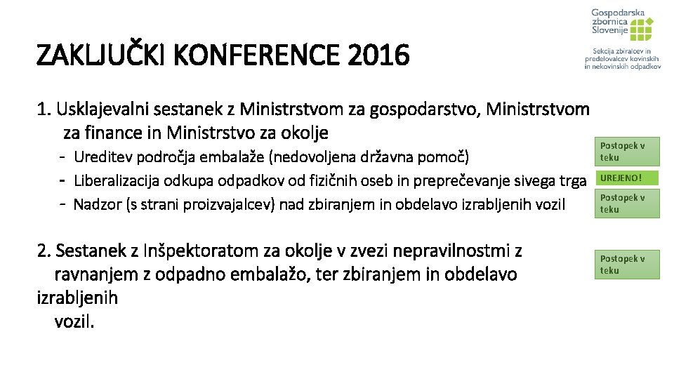 ZAKLJUČKI KONFERENCE 2016 1. Usklajevalni sestanek z Ministrstvom za gospodarstvo, Ministrstvom za finance in
