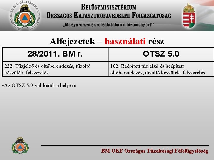 Alfejezetek – használati rész 28/2011. BM r. 232. Tűzjelző és oltóberendezés, tűzoltó készülék, felszerelés