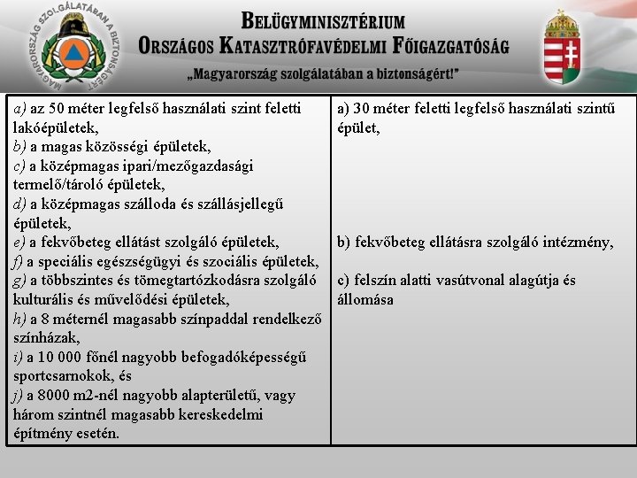 a) az 50 méter legfelső használati szint feletti lakóépületek, b) a magas közösségi épületek,