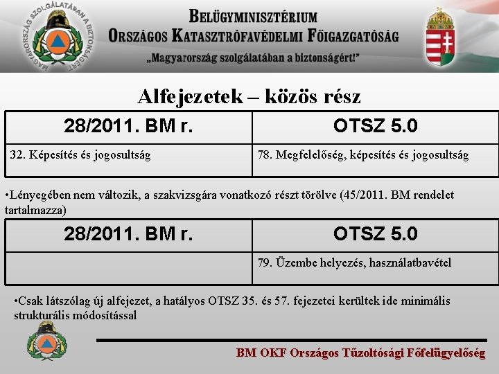 Alfejezetek – közös rész 28/2011. BM r. 32. Képesítés és jogosultság OTSZ 5. 0