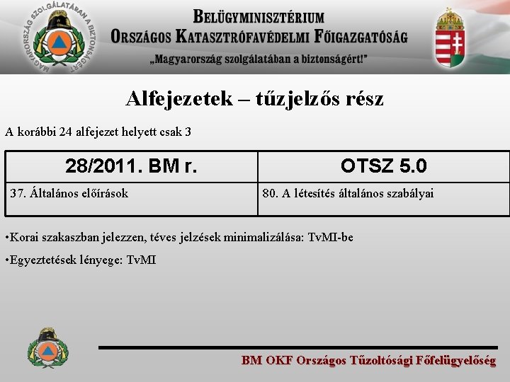 Alfejezetek – tűzjelzős rész A korábbi 24 alfejezet helyett csak 3 28/2011. BM r.