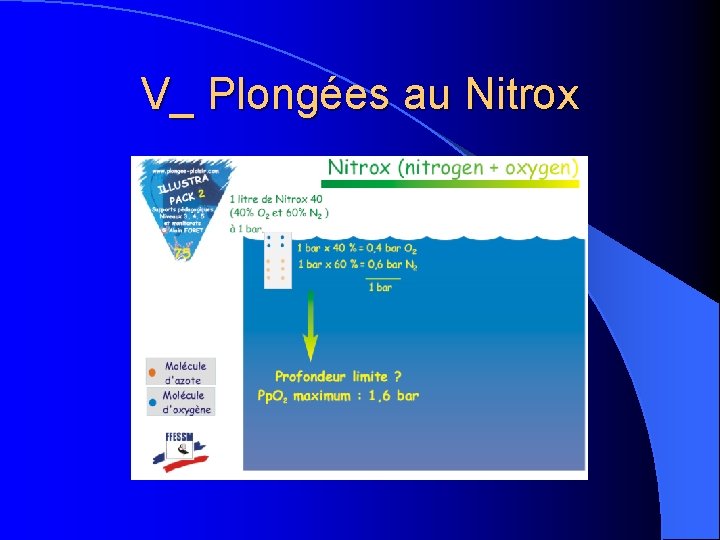 V_ Plongées au Nitrox 