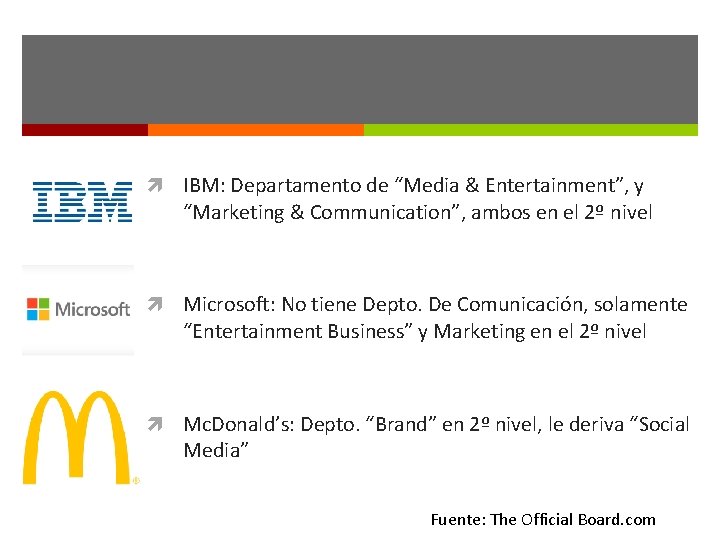  IBM: Departamento de “Media & Entertainment”, y “Marketing & Communication”, ambos en el