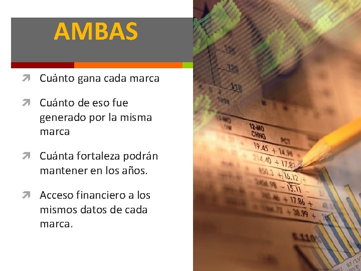 AMBAS Cuánto gana cada marca Cuánto de eso fue generado por la misma marca