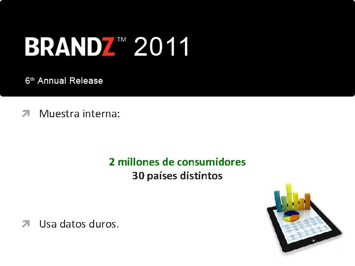 Muestra interna: 2 millones de consumidores 30 países distintos Usa datos duros. 
