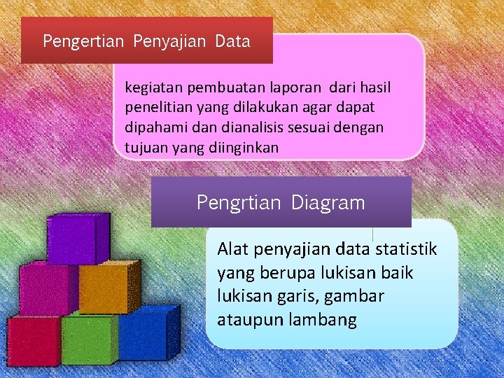 Pengertian Penyajian Data kegiatan pembuatan laporan dari hasil penelitian yang dilakukan agar dapat dipahami