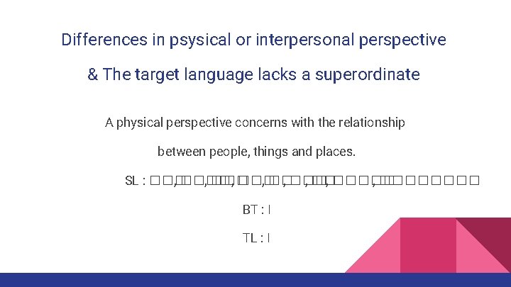 Differences in psysical or interpersonal perspective & The target language lacks a superordinate A