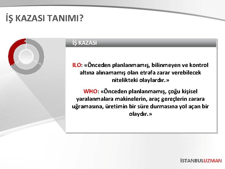 İŞ KAZASI TANIMI? İŞ KAZASI ILO: «Önceden planlanmamış, bilinmeyen ve kontrol altına alınamamış olan