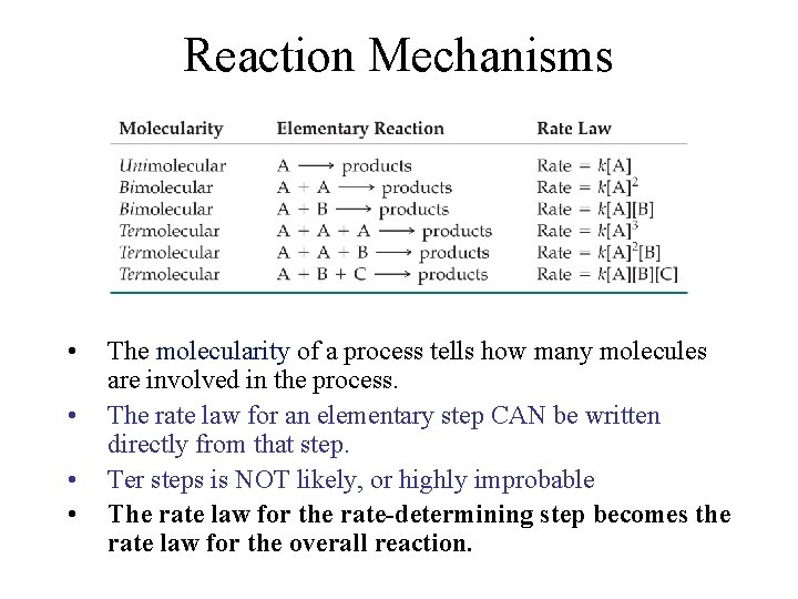 Reaction Mechanisms • • The molecularity of a process tells how many molecules are