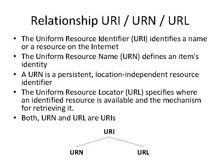 Relationship URI / URN / URL • The Uniform Resource Identifier (URI) identifies a