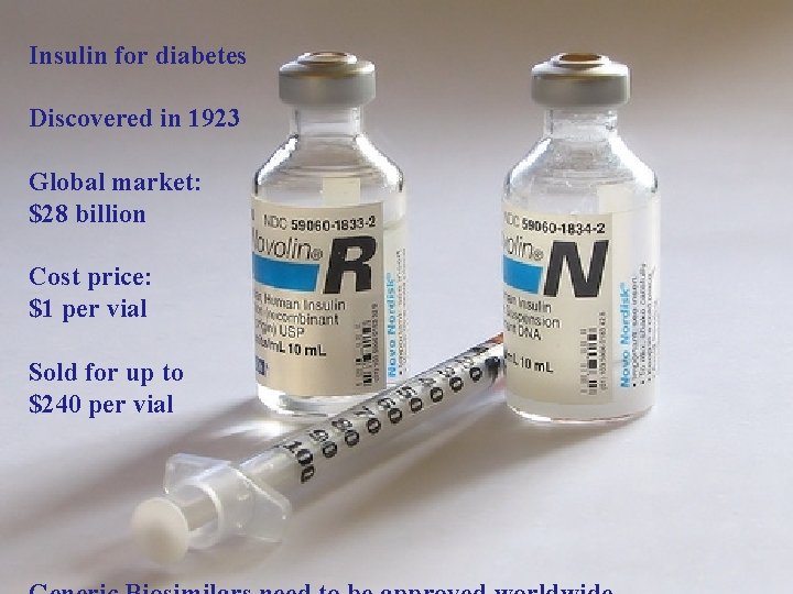 Insulin for diabetes Discovered in 1923 Global market: $28 billion Cost price: $1 per