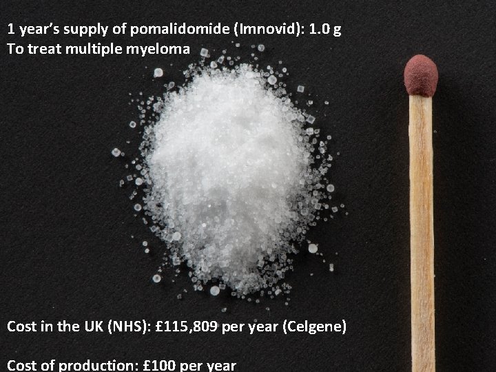 1 year’s supply of pomalidomide (Imnovid): 1. 0 g To treat multiple myeloma Cost