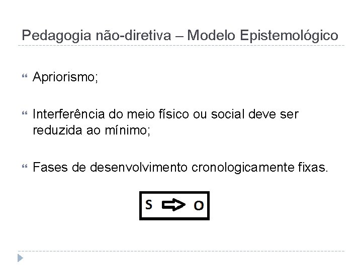 Pedagogia não-diretiva – Modelo Epistemológico Apriorismo; Interferência do meio físico ou social deve ser