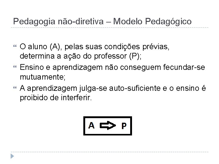 Pedagogia não-diretiva – Modelo Pedagógico O aluno (A), pelas suas condições prévias, determina a