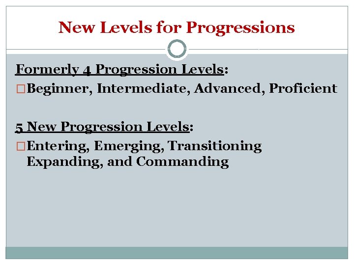 New Levels for Progressions Formerly 4 Progression Levels: �Beginner, Intermediate, Advanced, Proficient 5 New