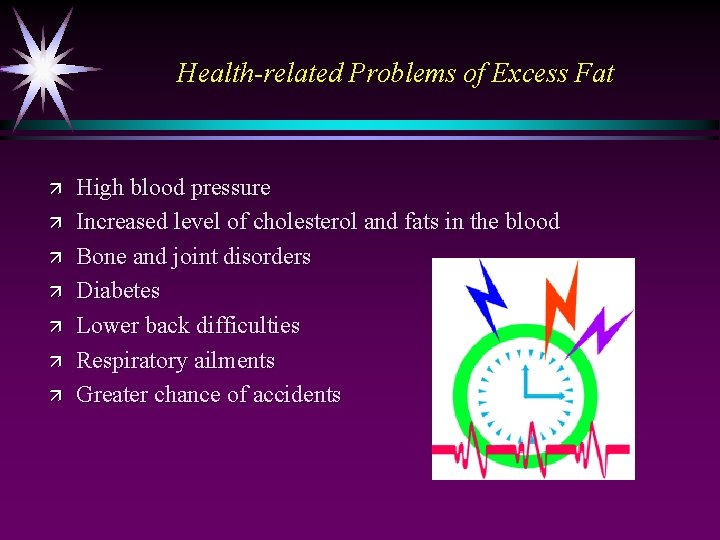 Health-related Problems of Excess Fat ä ä ä ä High blood pressure Increased level