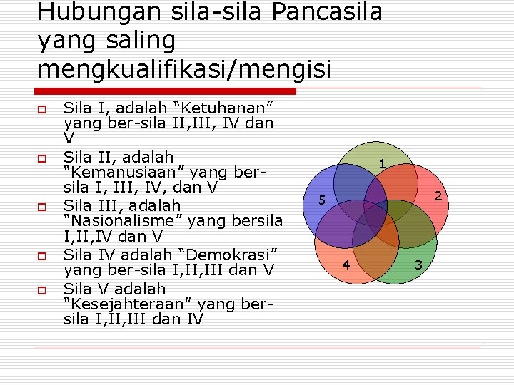 Hubungan sila-sila Pancasila yang saling mengkualifikasi/mengisi o o o Sila I, adalah “Ketuhanan” yang Hubungan sila-sila Pancasila yang saling mengkualifikasi/mengisi o o o Sila I, adalah “Ketuhanan” yang