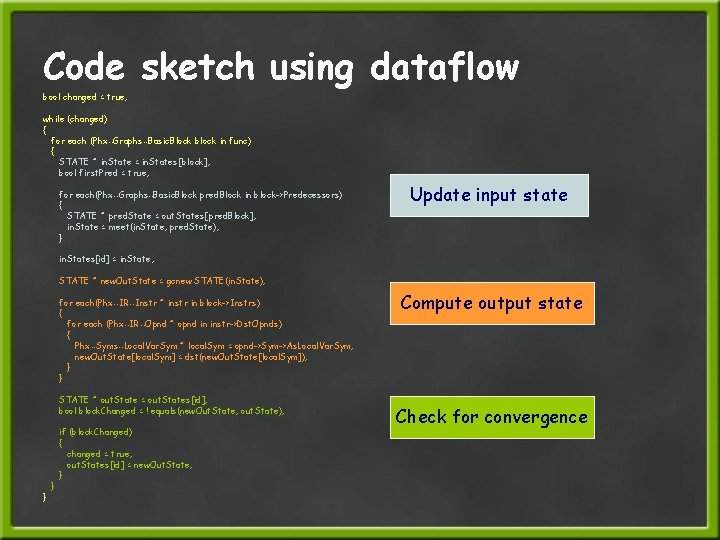 Code sketch using dataflow bool changed = true; while (changed) { for each (Phx: