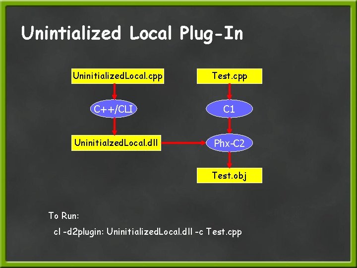Unintialized Local Plug-In Uninitialized. Local. cpp Test. cpp C++/CLI C 1 Uninitialzed. Local. dll
