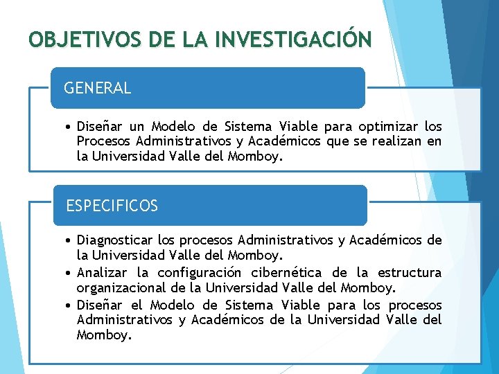 OBJETIVOS DE LA INVESTIGACIÓN GENERAL • Diseñar un Modelo de Sistema Viable para optimizar