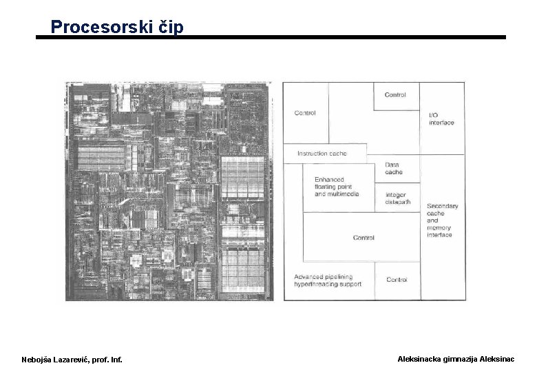 Procesorski čip Nebojša Lazarević, prof. Inf. Aleksinacka gimnazija Aleksinac 