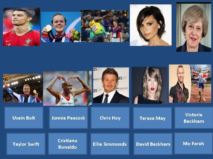 Usain Bolt Taylor Swift Jonnie Peacock Chris Hoy Teresa May Victoria Beckham Cristiano Ronaldo