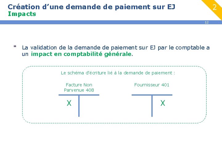 Création d’une demande de paiement sur EJ 2 Impacts 12 } La validation de