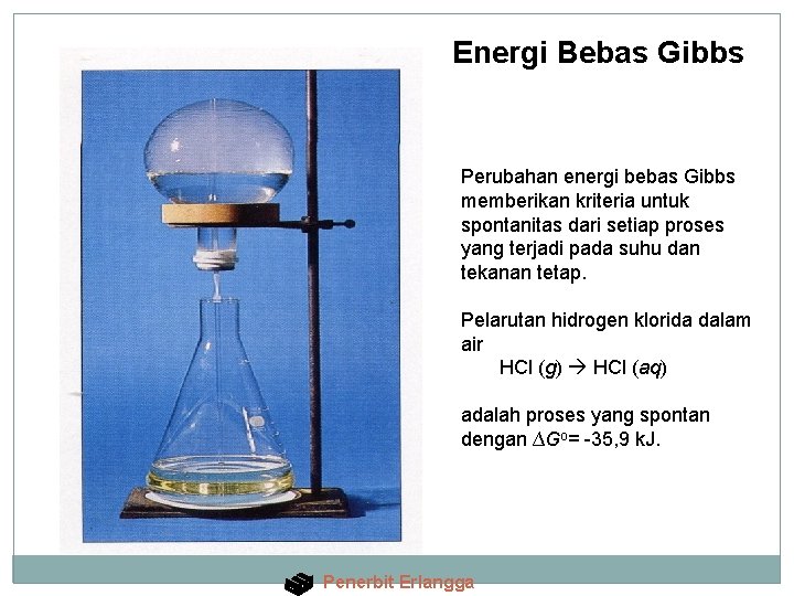 Energi Bebas Gibbs Perubahan energi bebas Gibbs memberikan kriteria untuk spontanitas dari setiap proses