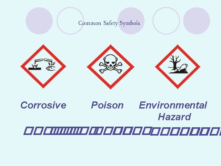 Common Safety Symbols Corrosive Poison Environmental Hazard ������ ���� 