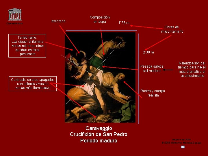 Claseshistoria escorzos Composición en aspa 1`75 m Obras de mayor tamaño Tenebrismo: Luz diagonal