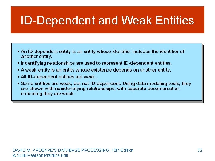 ID-Dependent and Weak Entities DAVID M. KROENKE’S DATABASE PROCESSING, 10 th Edition © 2006