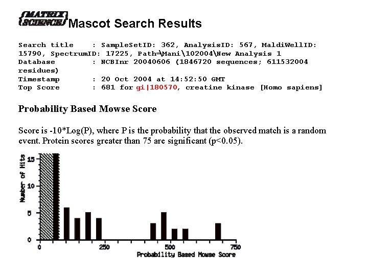 Mascot Search Results Search title : Sample. Set. ID: 362, Analysis. ID: 567, Maldi.