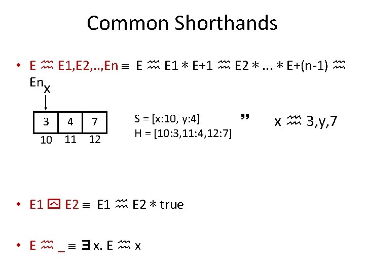 Common Shorthands • E E 1, E 2, . . , En E E