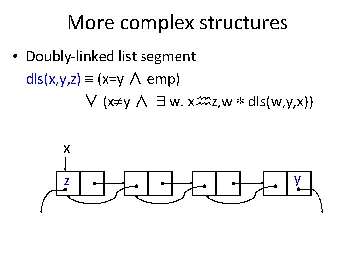 More complex structures • Doubly-linked list segment dls(x, y, z) (x=y ∧ emp) ∨