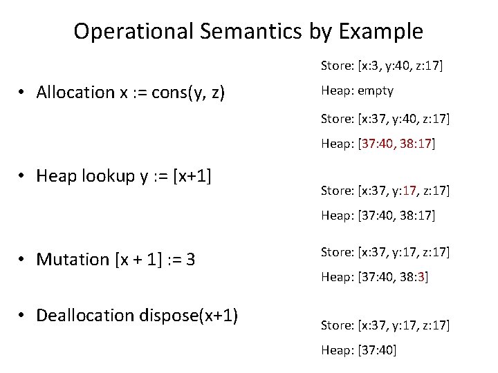 Operational Semantics by Example Store: [x: 3, y: 40, z: 17] • Allocation x