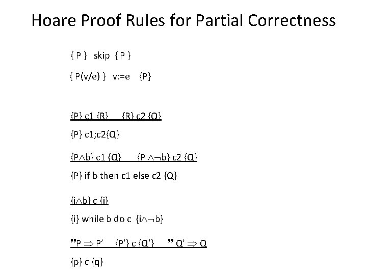 Hoare Proof Rules for Partial Correctness { P } skip { P } {