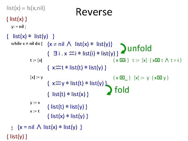 list(x) ls(x, nil) { list(x) } Reverse y: = nil ; { list(x) ∗